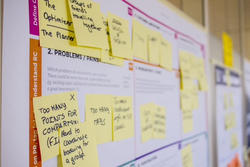 Understanding the Problem: The Foundation for Successful Solutions